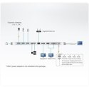 Aten USB-C Multiport Dock with Power Pass-Through Aten