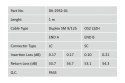 Digitus Fiber Optic Patch Cord, OS2, Singlemode 09/125 µ, Duplex, LC, SC, 1 m, Yellow