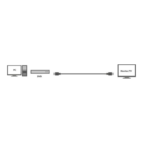 Logilink CHA0025 HDMI Cable, Active, M/M, 25m, black Logilink CHA0025 HDMI Cable, Active, M/M, 25m, black