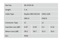 Digitus Patch Cord FO, duplex, LC to LC MM OM2 50/125 µ, 1 m