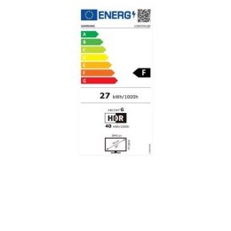 Samsung Monitor 	LU28R550UQPXEN 28 