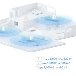 TP-LINK | System Wi-Fi 6 Mesh AX1500 do całego domu | Deco X10 (3 sztuki) | 802.11ax | Porty Ethernet LAN 10/100/1000 Mbit/s | O